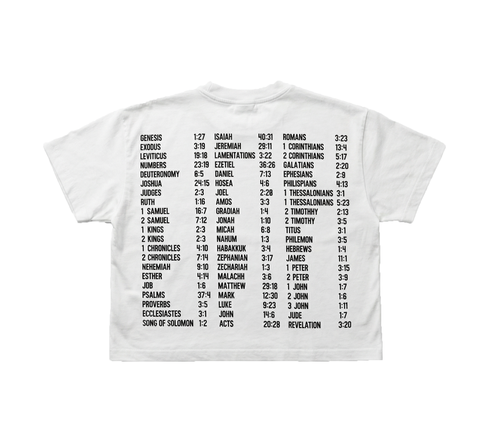 Jesus is King Shirt